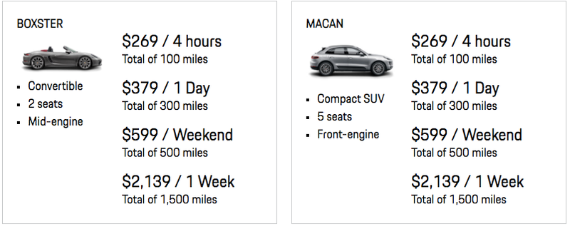 Illustration for article titled Porsche Will Let You Take a 911 Carrera for a Week for the Low Price of $2,909